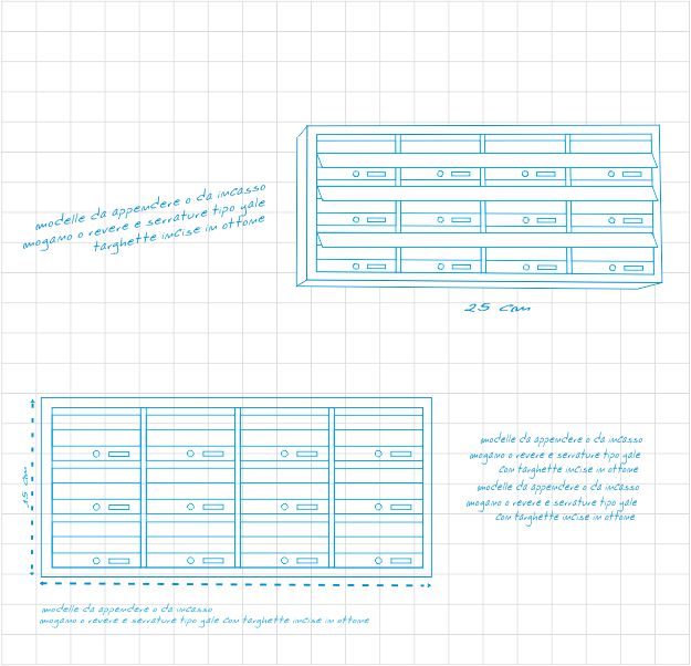 cassetta postale urano